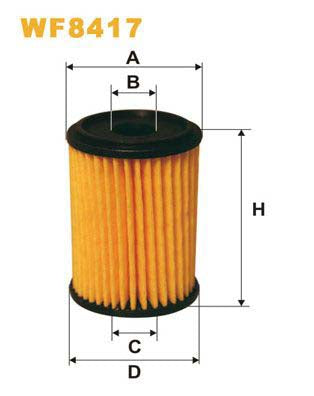 WIX Filters WF8417 Fuel Filter