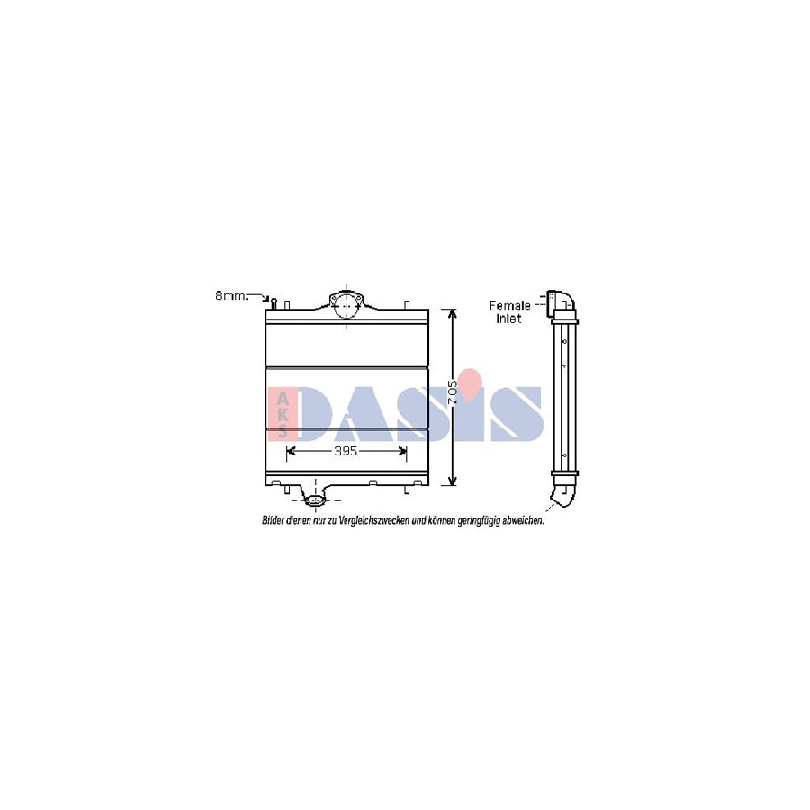 AKS Dasis 460006N Engine Radiator | ML Performance UK