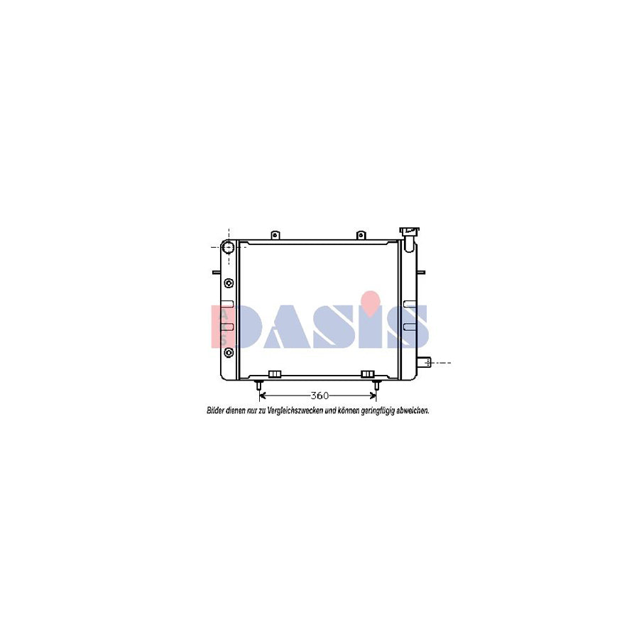 AKS Dasis 151360N Engine Radiator | ML Performance UK