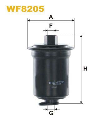 WIX Filters WF8205 Fuel Filter