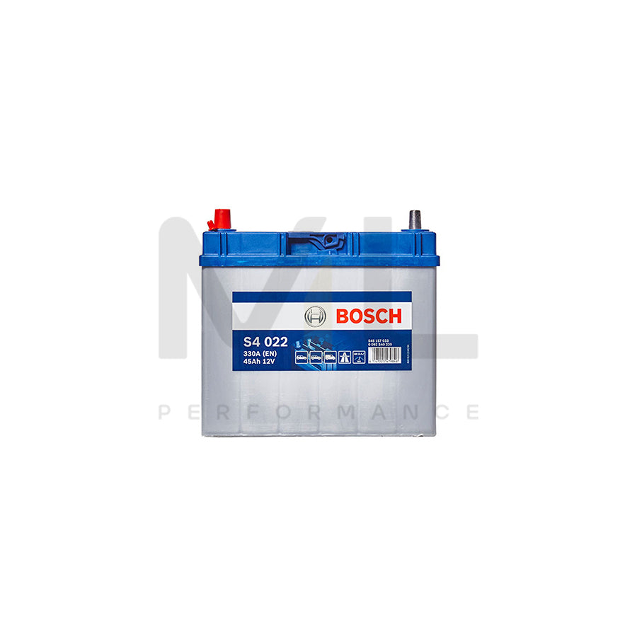 Bosch S4 Car Battery 155 4 Year Guarantee | ML Performance UK Car Parts