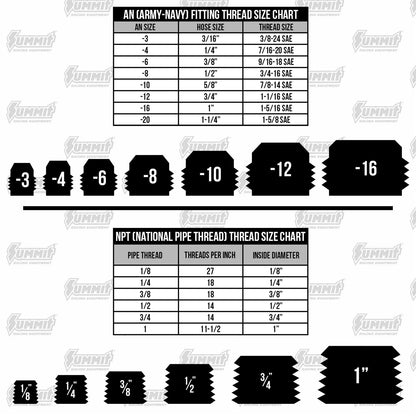 Air Lift Performance 15228 28" FLO Tank - 28"L x 6" D x 6 3/4"H