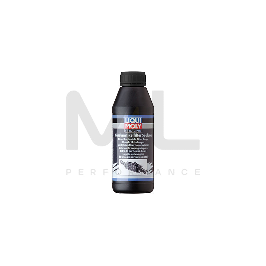 Liqui Moly Pro Line Diesel Particulate Filter Purge 500ml