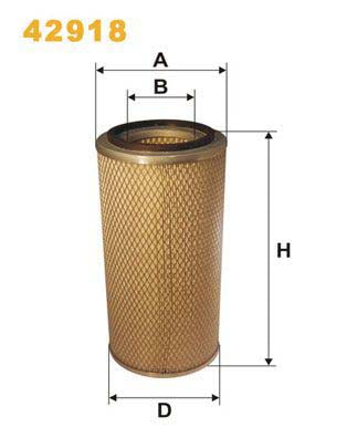 WIX Filters 42918 Air Filter