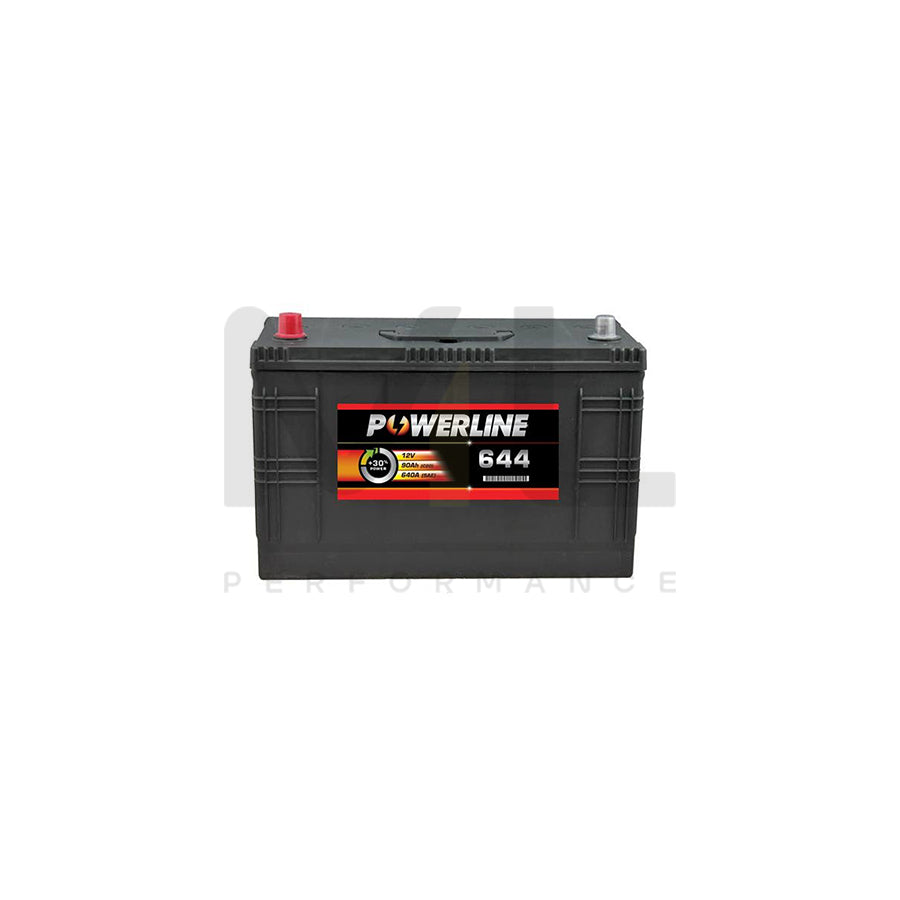 644 Powerline Battery 12V | Car Batteries UK | ML Performance Car Parts