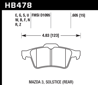 Hawk Performance HB478B.605 HPS 5.0 Brake Pads Rear