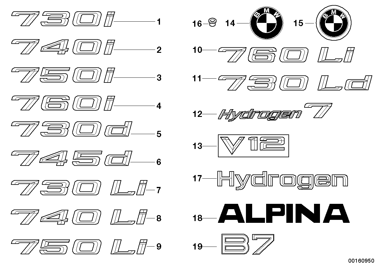 Genuine BMW 51147148196 E66 E67 Label - 760LI - (Inc. 760Li & 760LiS) | ML Performance UK UK Car Parts