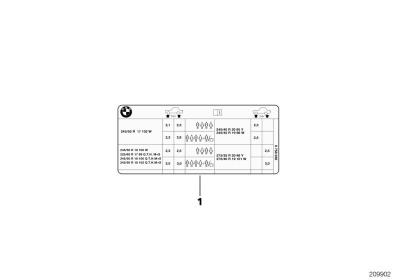 Genuine BMW 71246879112 Label "Tire Pressure" (Inc. X1) | ML Performance UK UK Car Parts