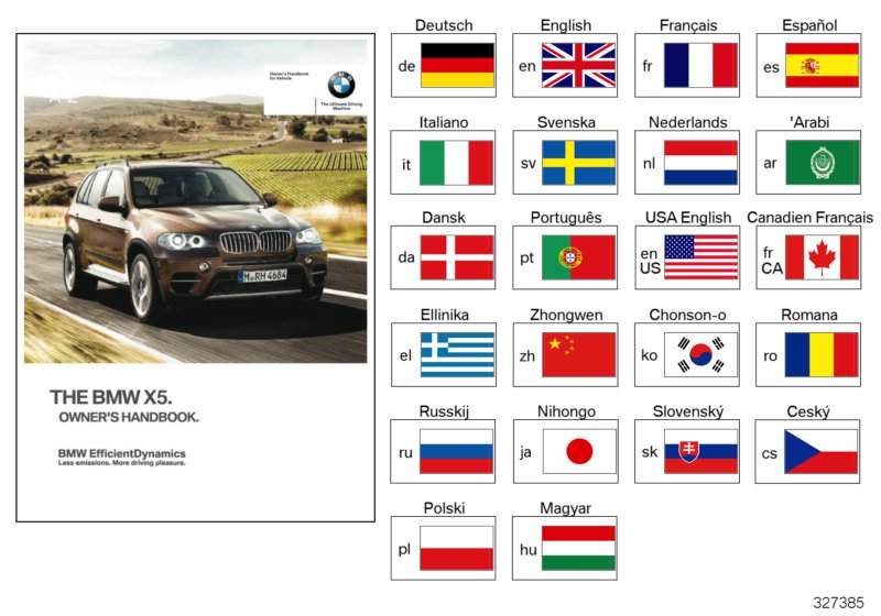 Genuine BMW 01402605327 E70 Owner's Manual For E70 EN US, MJ 2011 (Inc. X5) | ML Performance UK UK Car Parts