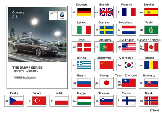 Genuine BMW 01402604991 Owner's Manual For F01, EN US, MJ 2011 (Inc. 750LiX, Alpina B7LX & 740Li) | ML Performance UK UK Car Parts