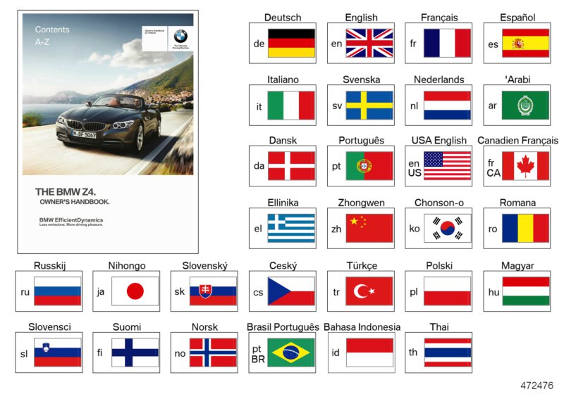 Genuine BMW 01402955228 E89 Owner's Manual For E89 With Idrive NL (Inc. Z4 35is, Z4 28i & Z4 18i) | ML Performance UK UK Car Parts