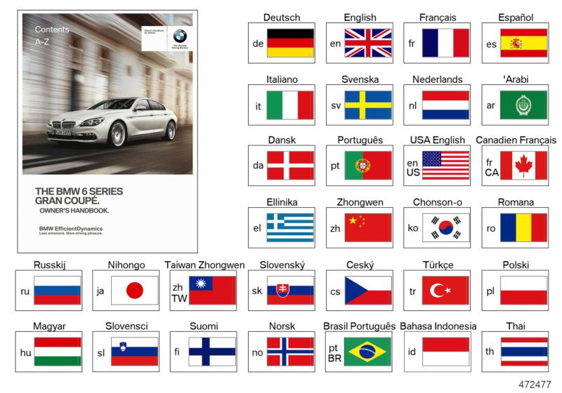 Genuine BMW 01402963540 Owner's Manual For NL (Inc. 640d, 640dX & 650iX 4.4)