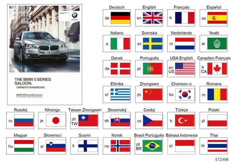 Genuine BMW 01402929654 Owner's Manual F10, F18 FR (Inc. 520d, 550i & 535iX) | ML Performance UK UK Car Parts