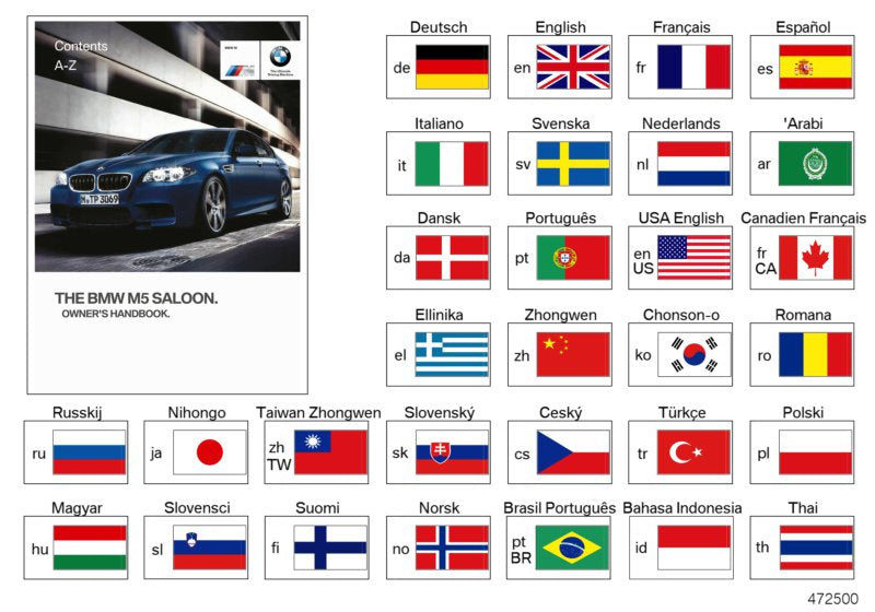 Genuine BMW 01402916813 Owner's Manual For M5 EN US (Inc. M5) | ML Performance UK UK Car Parts