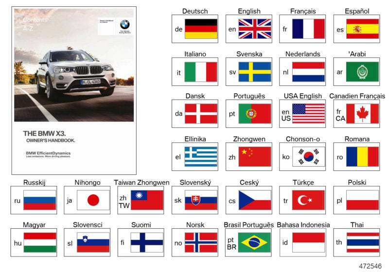 Genuine BMW 01402606190 F25 Owner's Manual For F25 With Idrive EN US, MJ 2011 (Inc. X3) | ML Performance UK UK Car Parts