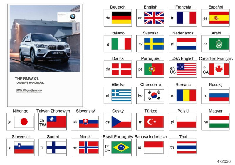 Genuine BMW 01402666602 Owner's Manual For ENUS (Inc. X1) | ML Performance UK UK Car Parts