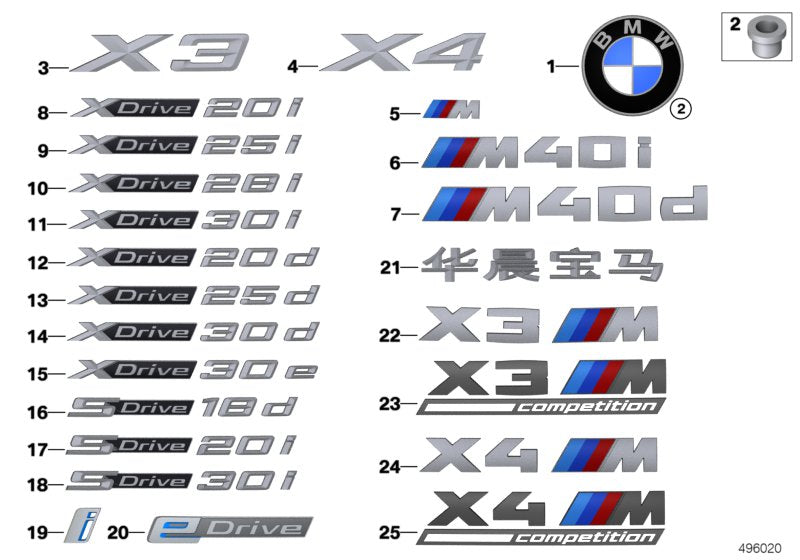 Genuine BMW 51148073685 Label X4 M (Inc. X4 M) | ML Performance UK UK Car Parts