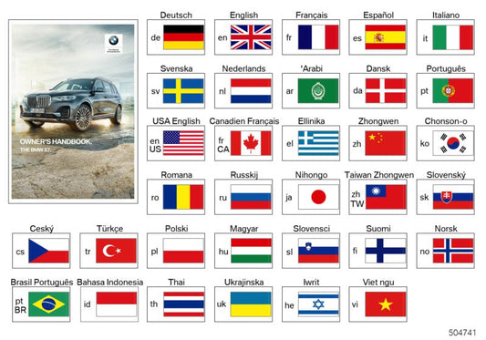 Genuine BMW 01402720890 G07 Operating Instructions G07 CS (Inc. X7) | ML Performance UK UK Car Parts